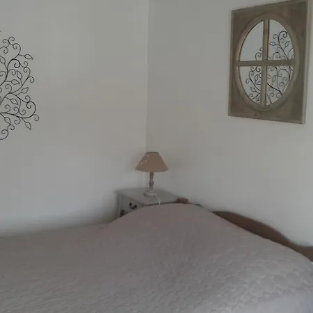 Du Relais D'auniac Hotel Gourdon-en-quercy